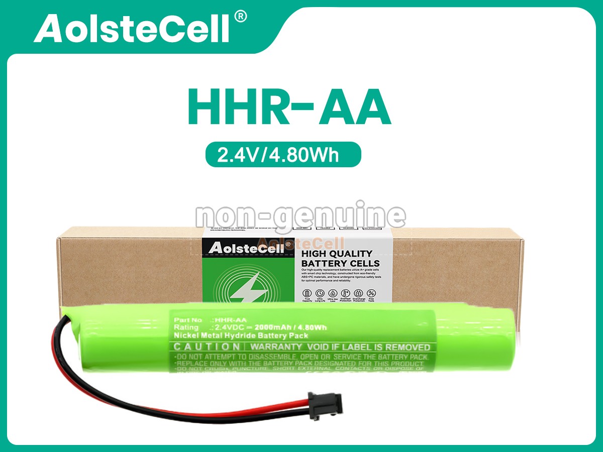 HHR-AA