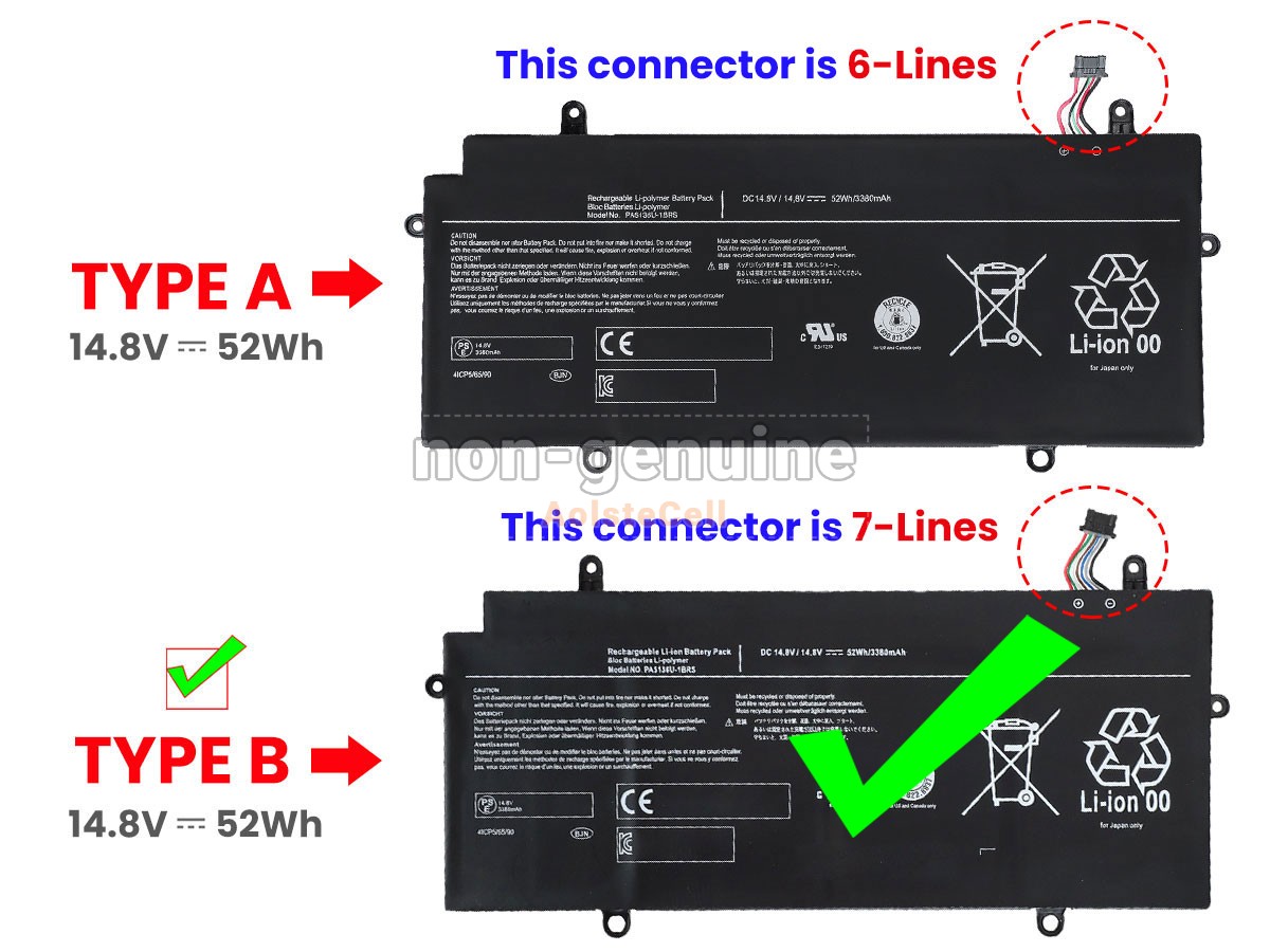 PA5136U-1BRS-7LINES