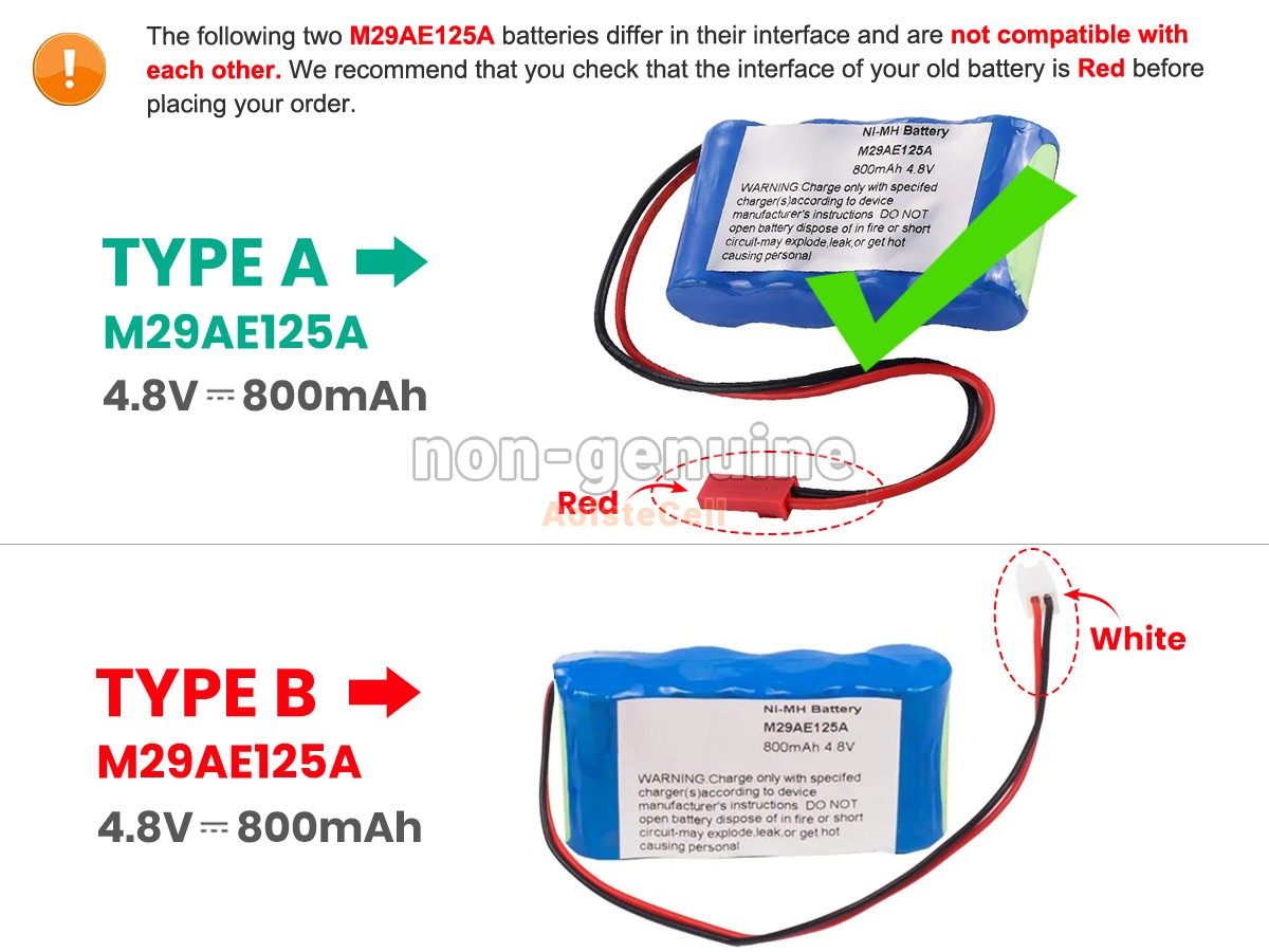 M29AE125A
