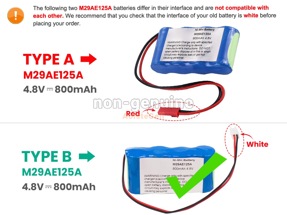 M29AE125A-WHITE