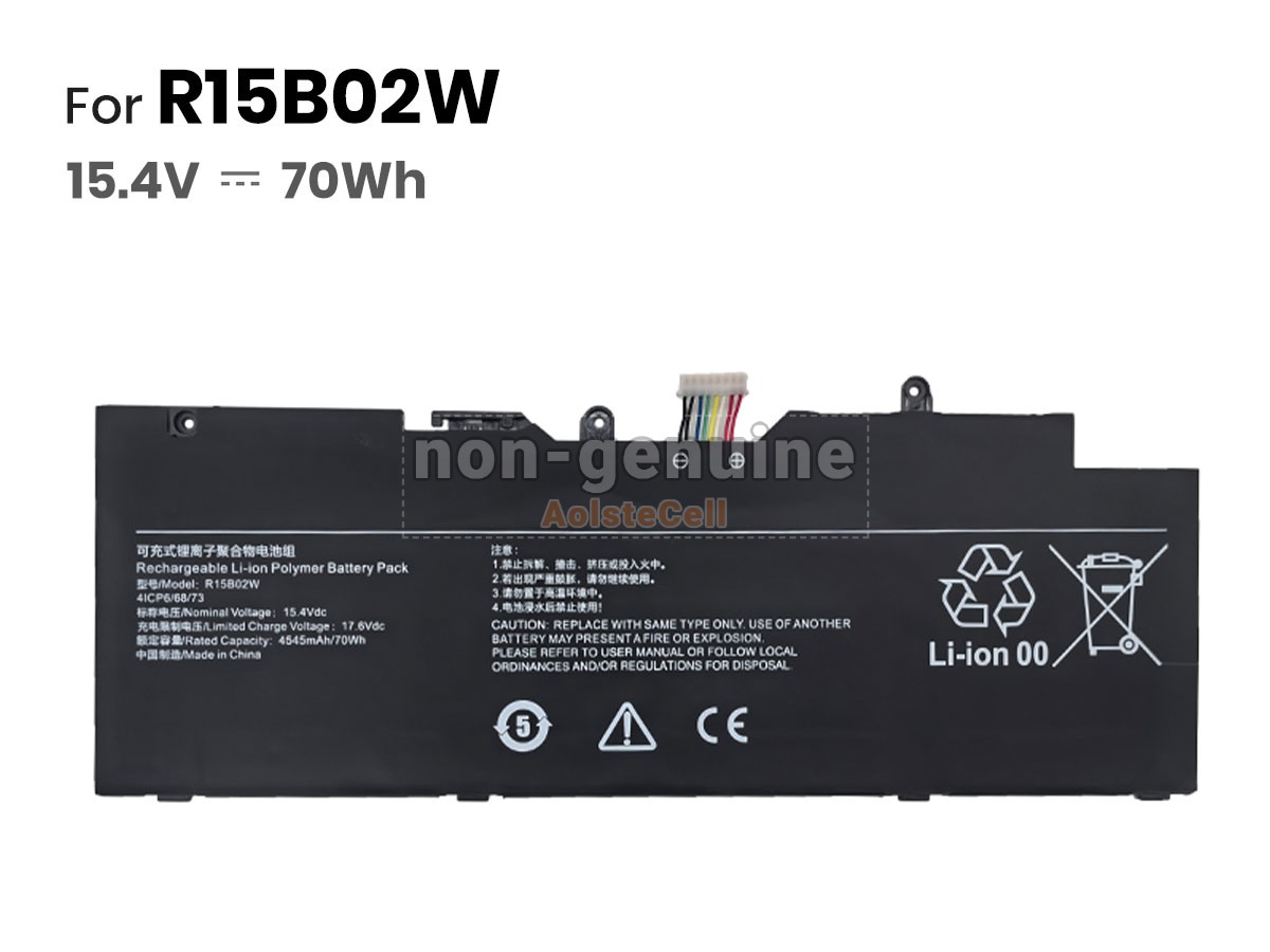 R15B02W